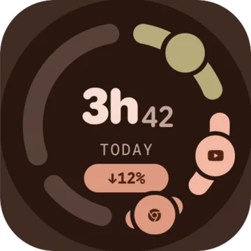 Screen time, 3h 42 today, down 12%